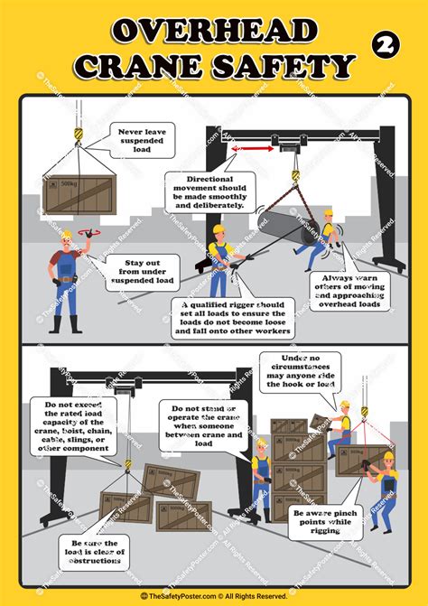 how far must bridge cranes be from electrical boxes|osha crane circuit breaker requirements.